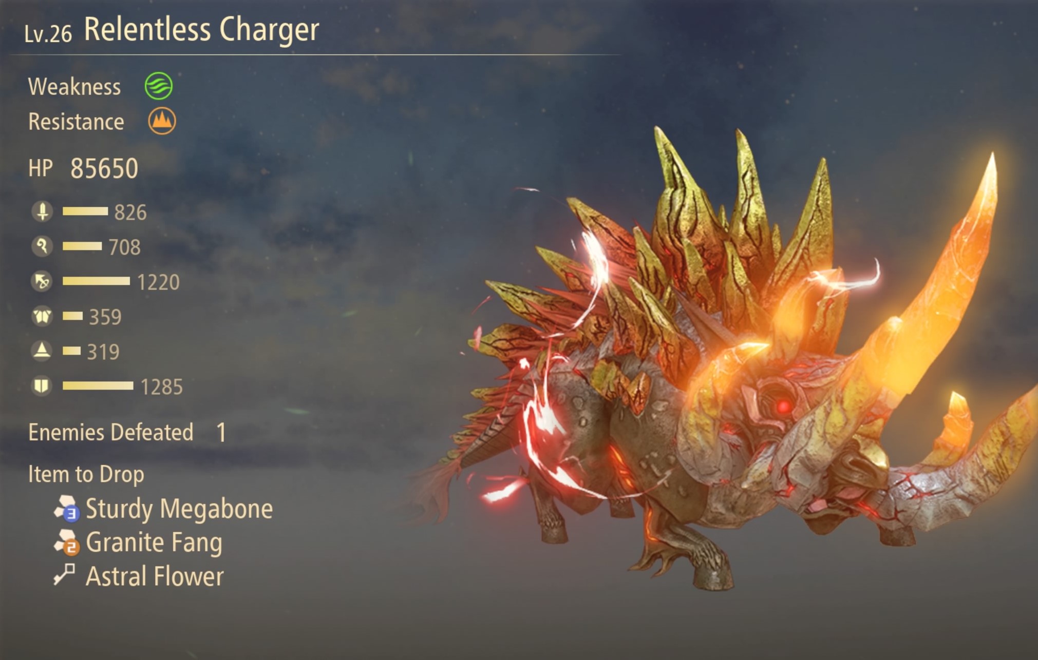 Tales of Arise Relentless Charger 