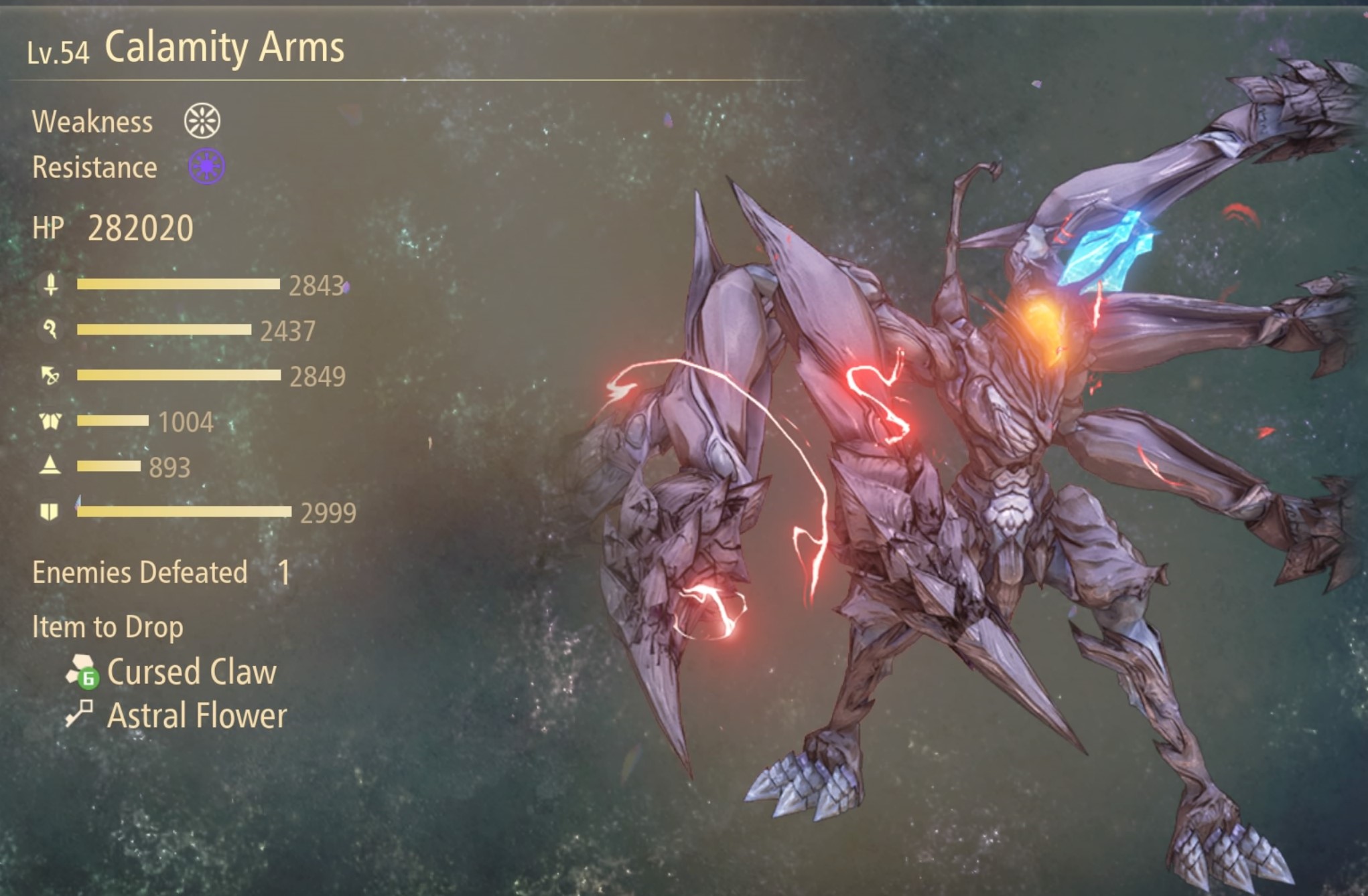Tales of Arise Calamity Arms