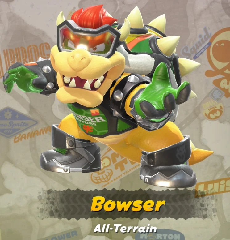 Mario Kart World Bowser All Terrain Costume