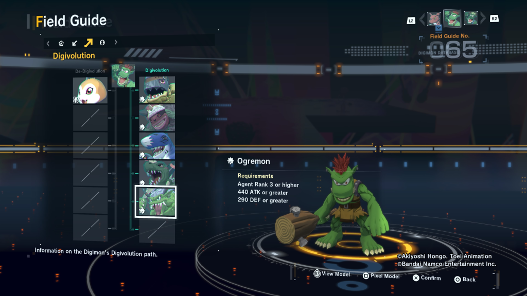 Goblimon Digivolution