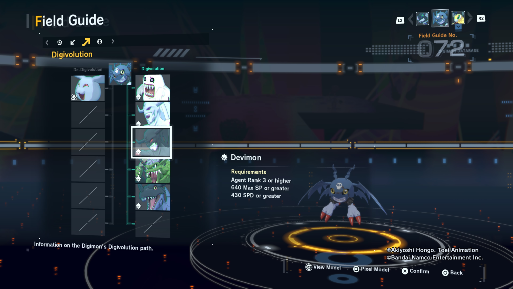 DemiDevimon Digivolution