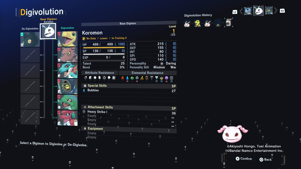 Koromon Digivolution Digimon Story time Stranger