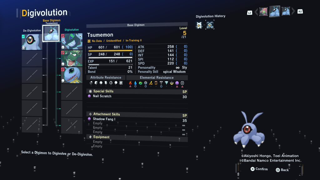 Tsunomon Digivolution
