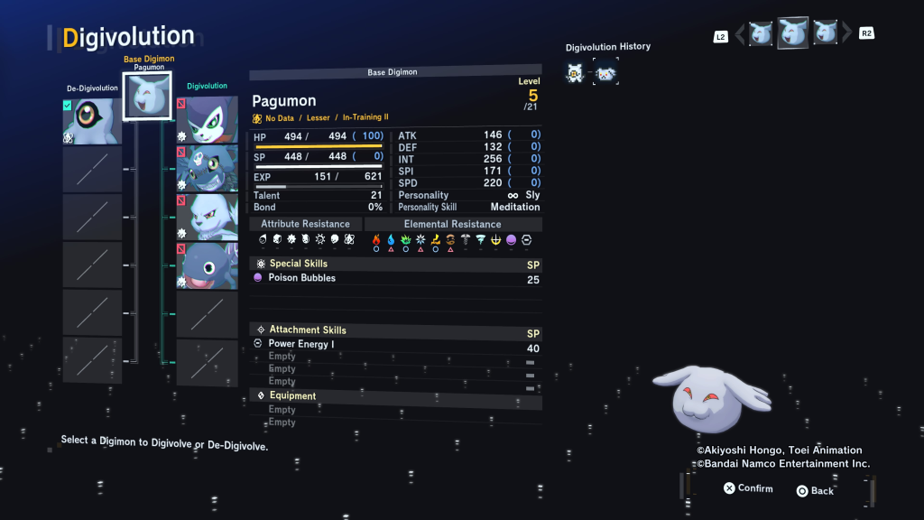 Pagumon Digivolution