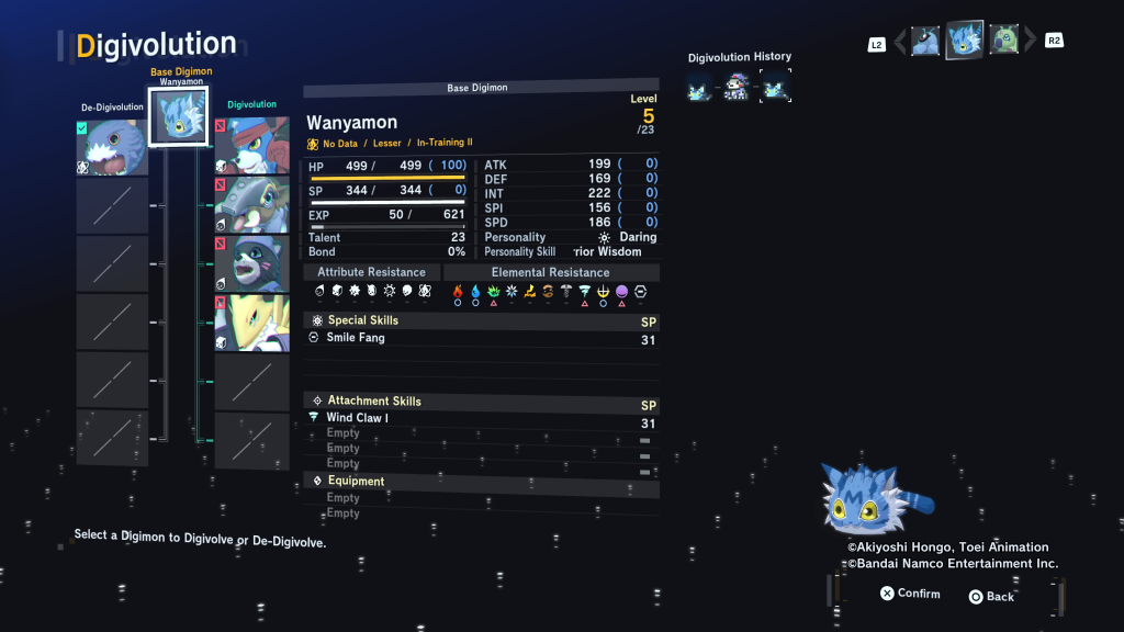 Wanyamon Digivolution