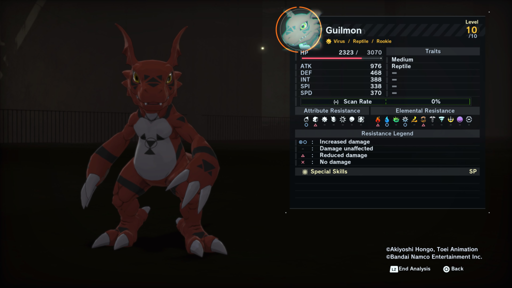 The Secret Getaway Boss Guilmon