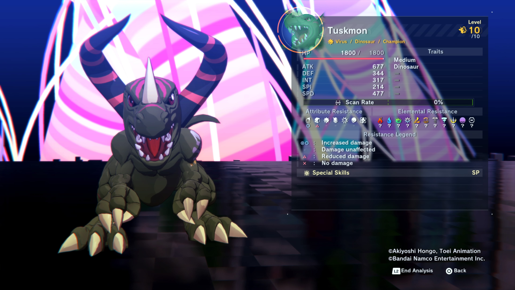 The Targeted Cosplayer Boss Tuskmon