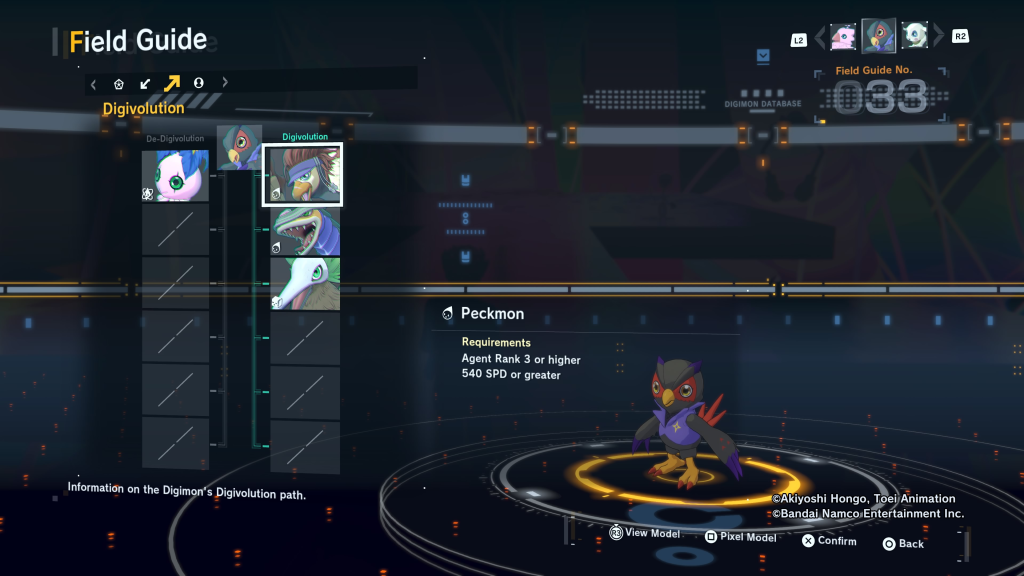 Falcomon Digivolution