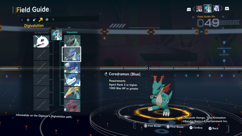 Dracomon Digivolution