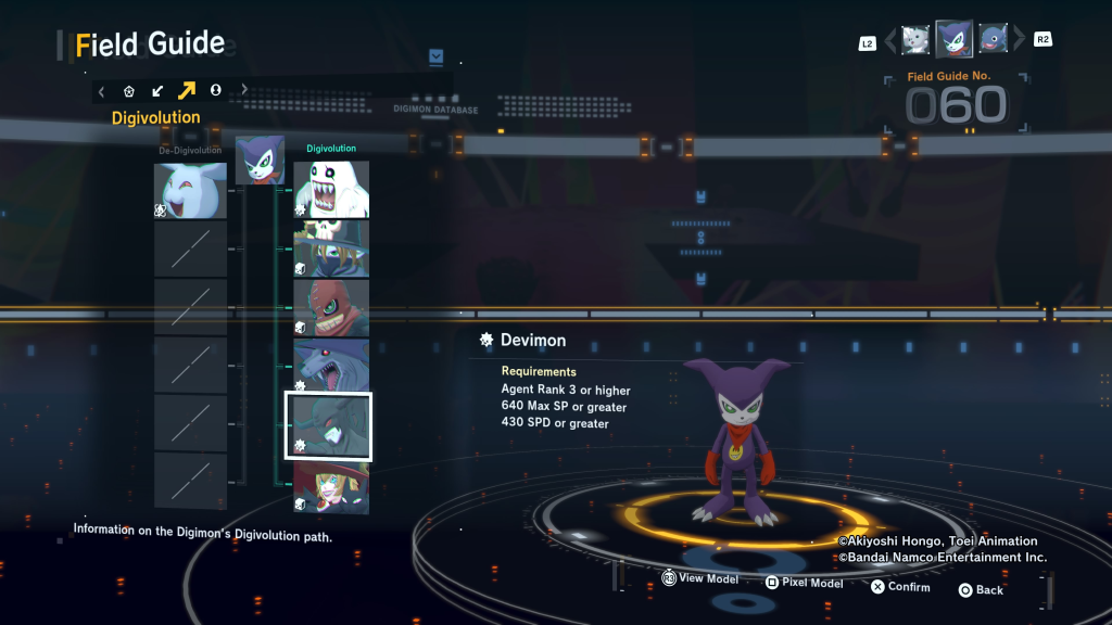 Impmon Digivolution
