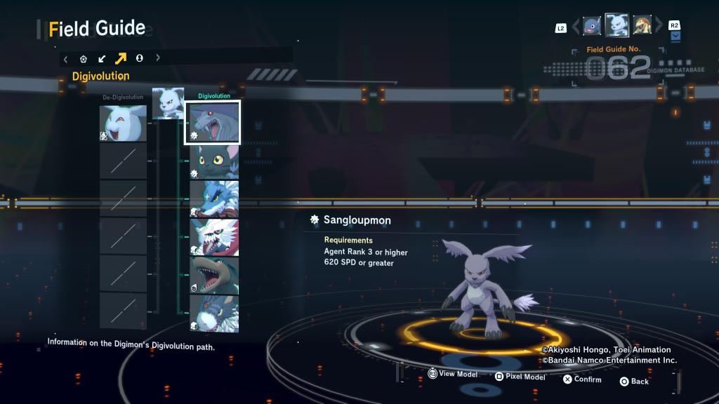 Gazimon Digivolution