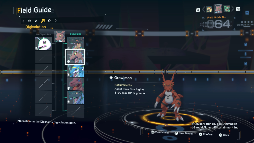 Guilmon Digivolution