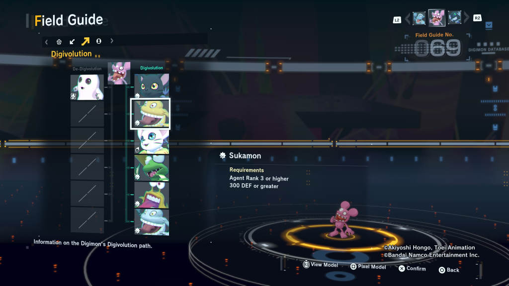 Chuumon Digivolution