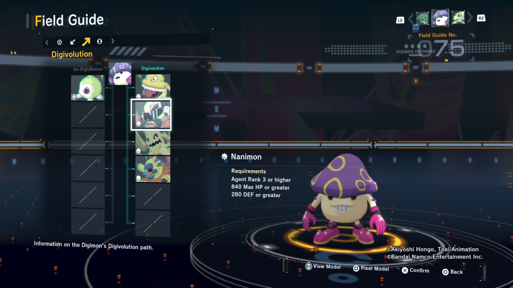 Mushroomon Digivolutions