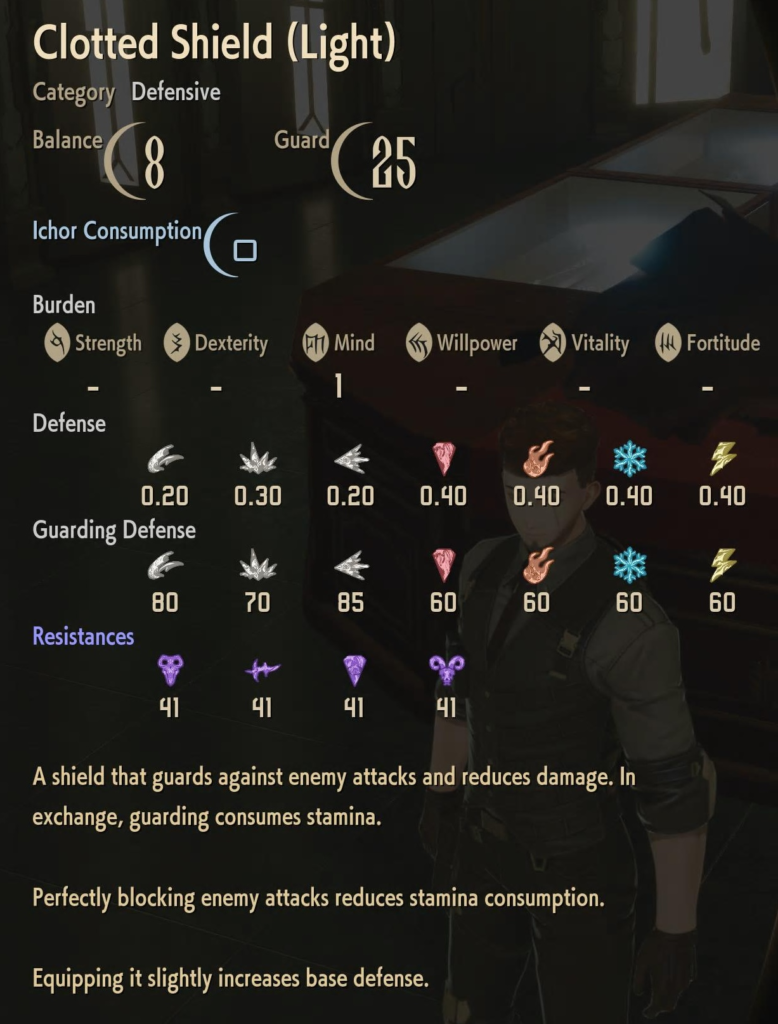 Clotted Shield Light