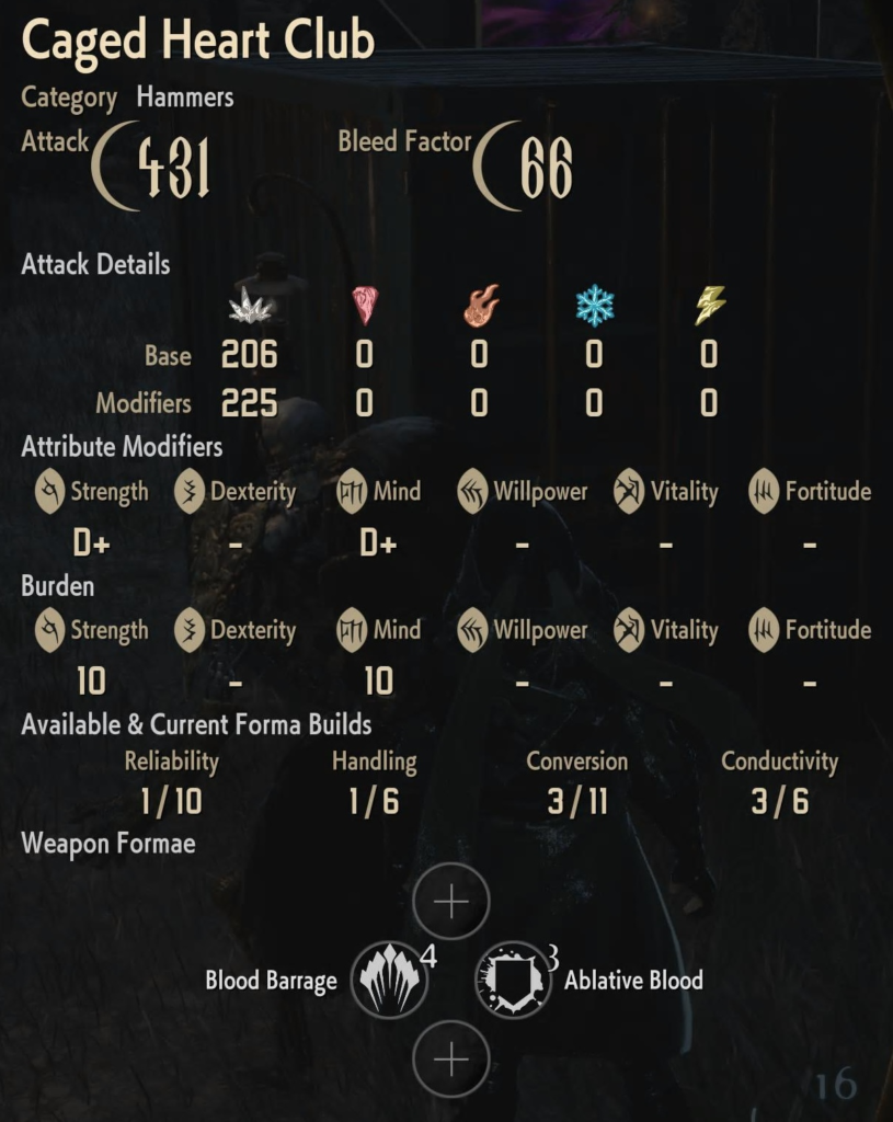 Caged Heart Club Stats